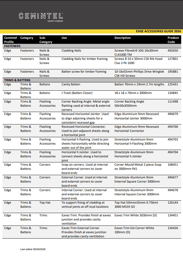 Edge Accessories Guide