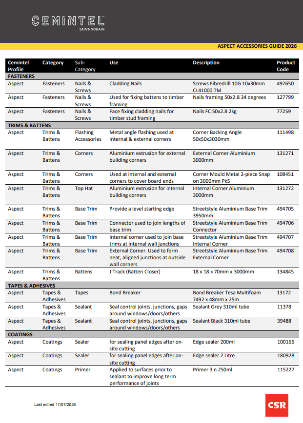 Aspect Accessories Guide